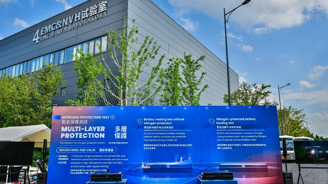 Buses de Nueva Energía Yutong Impulsando el Desarrollo Global del Transporte Público Ecológico a través de Tecnologías Líderes